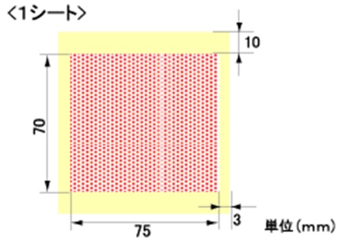 MZ-R, Wet Monitor Label, แถบสีวัดความเปียกชื้น, แถบวัดอุณหภูมิ, สติ๊กเกอร์วัดอุณหภูมิ, Temperature label, Temperature Seal, thermo seal, Temperature monitor label, thermometer strips, asey