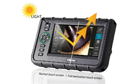 direct sunlight direct sunlight