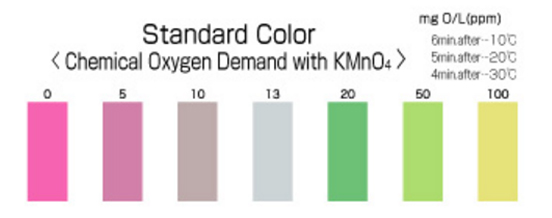 PACKTEST COD PACKTEST COD