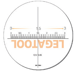 Scale: 2036-25x