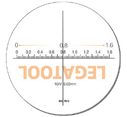 Scale: 2036-50x
