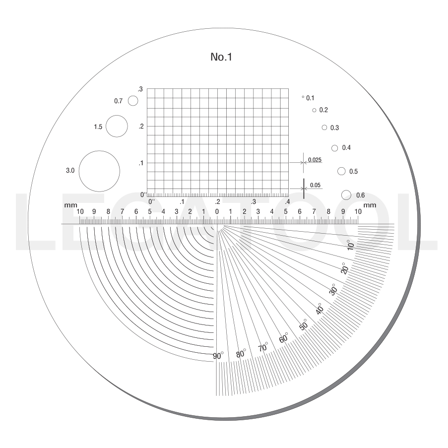 Peak PS-1-10X สเกลเลนส์ No.1 Peak PS-1-10X สเกลเลนส์ No.1