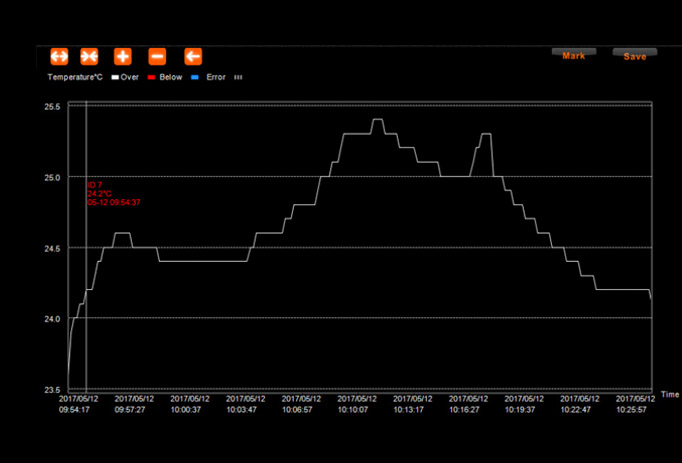 RC51 Software RC51 Software