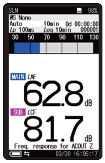 Measurement Display (Simultaneous display of Main and Sub channel) Measurement Display (Simultaneous display of Main and Sub channel)