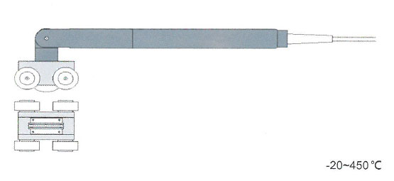 RSK-02 Dimension RSK-02 Dimension