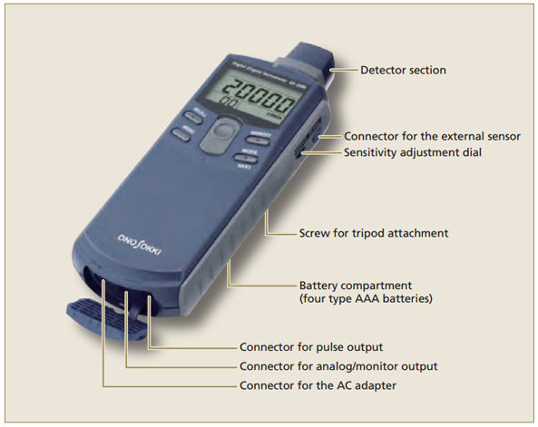 SE-2500A SE-2500A