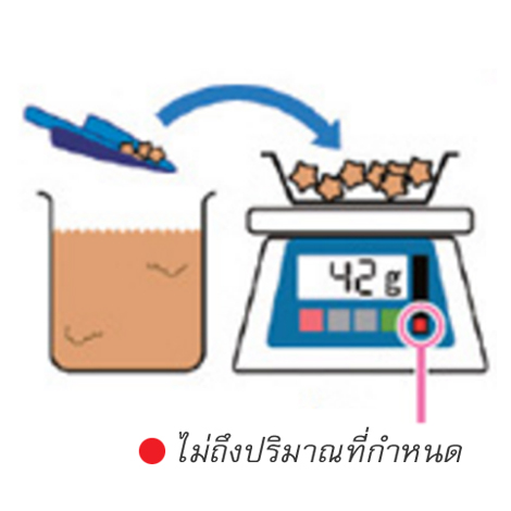 AND Sj-WP Series AND Sj-WP Series
