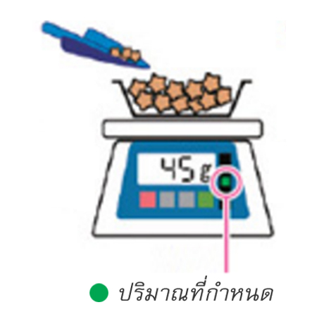 AND Sj-WP Series AND Sj-WP Series
