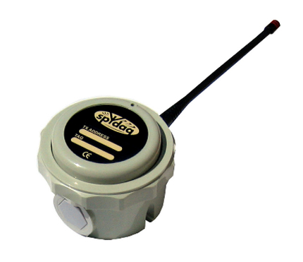 SPYDAQ-1003-T SPYDAQ-1003-T