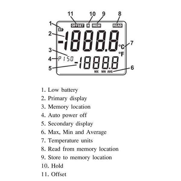 EX-EA11A ภาพแสดงตัวอย่างหน้าจอ EX-EA11A ภาพแสดงตัวอย่างหน้าจอ