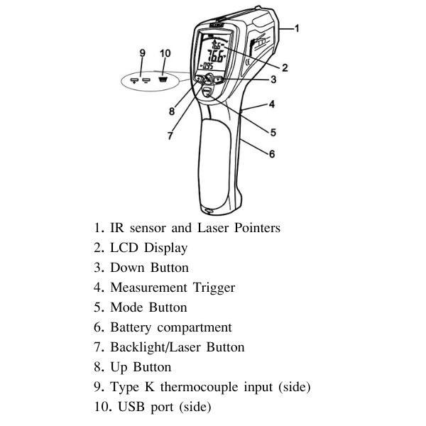 EX-42570 ข้อมูลของตัวเครื่อง EX-42570 ข้อมูลของตัวเครื่อง