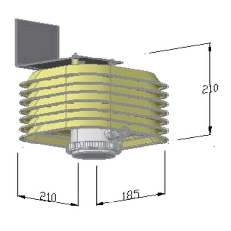 TRH-3200 Series ทรานสมิตเตอร์วัดอุณหภูมิและความชื้นสัมพันธ์ TRH-3200 Series ทรานสมิตเตอร์วัดอุณหภูมิและความชื้นสัมพันธ์