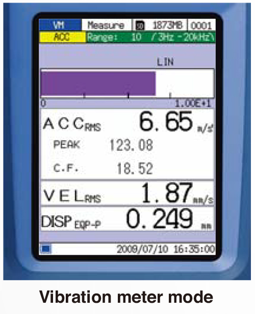 Vibration meter mode Vibration meter mode