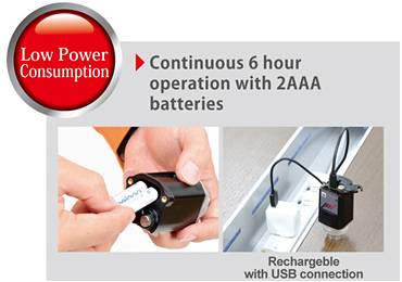 Low Power Consumption Low Power Consumption