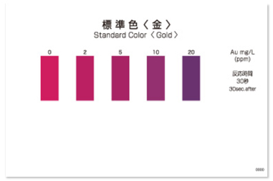 PACKTEST Gold PACKTEST Gold