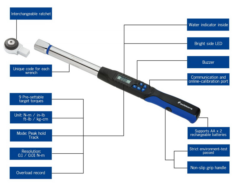 WKC4-340AR WKC4-340AR