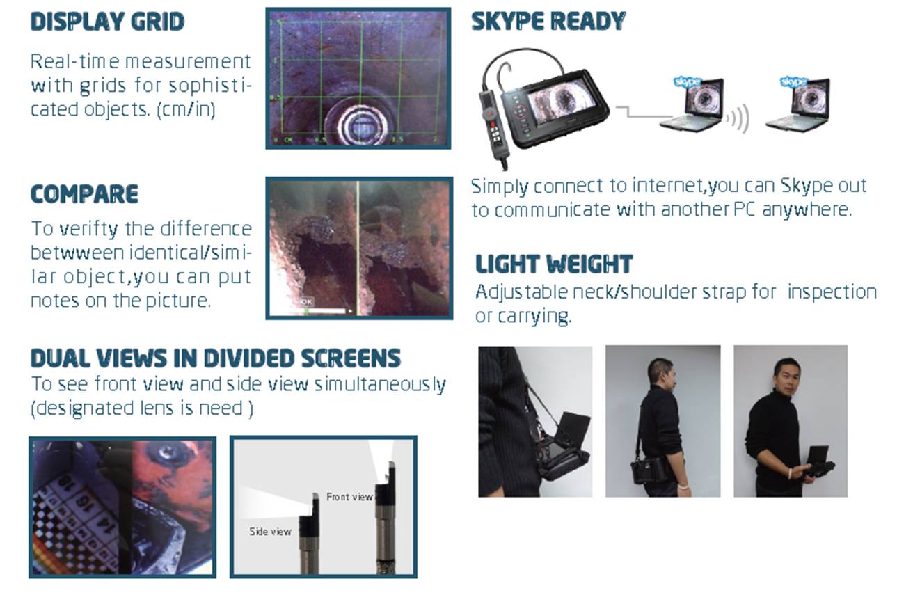 X1000 กล้องส่องภายในท่อ