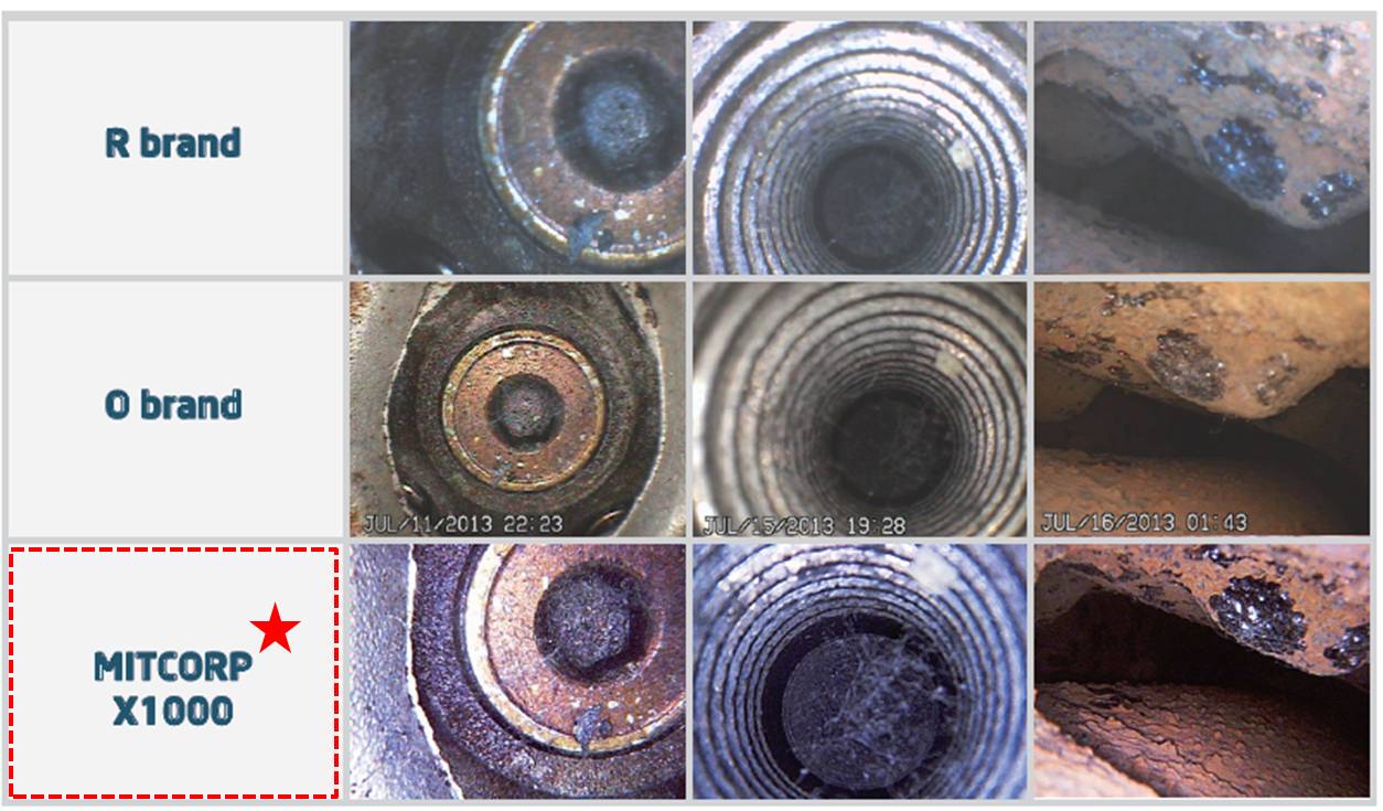 X1000 กล้องส่องภายในท่อ