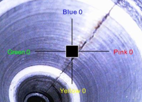 White balance White balance