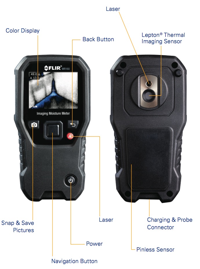 Flir MR160 Diagram Flir MR160 Diagram