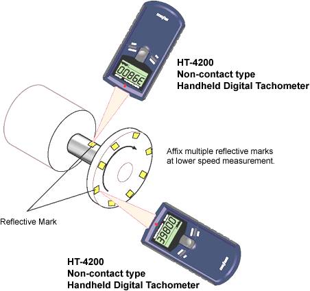 ht-4200