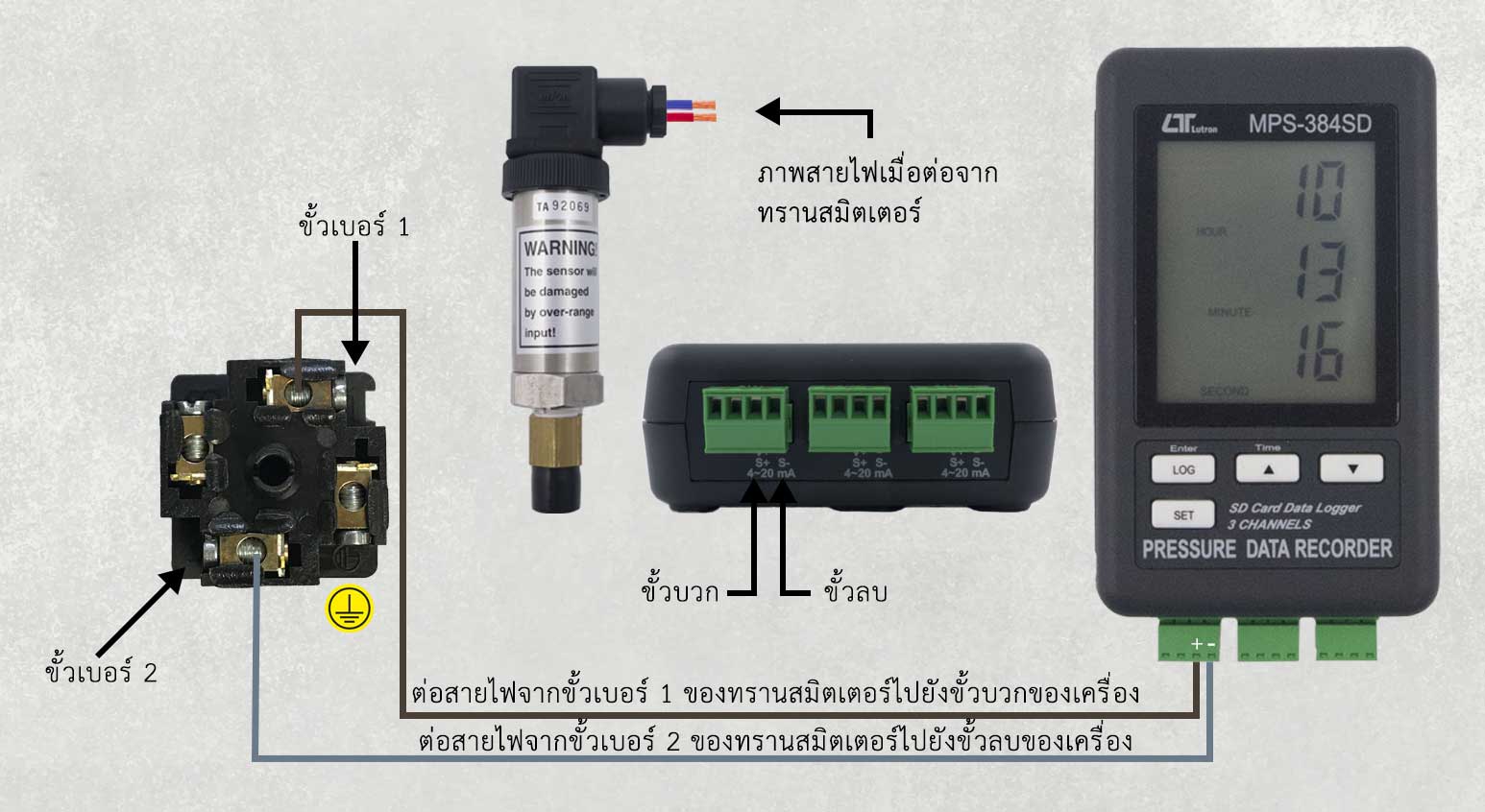 MPS-384SD connection layout