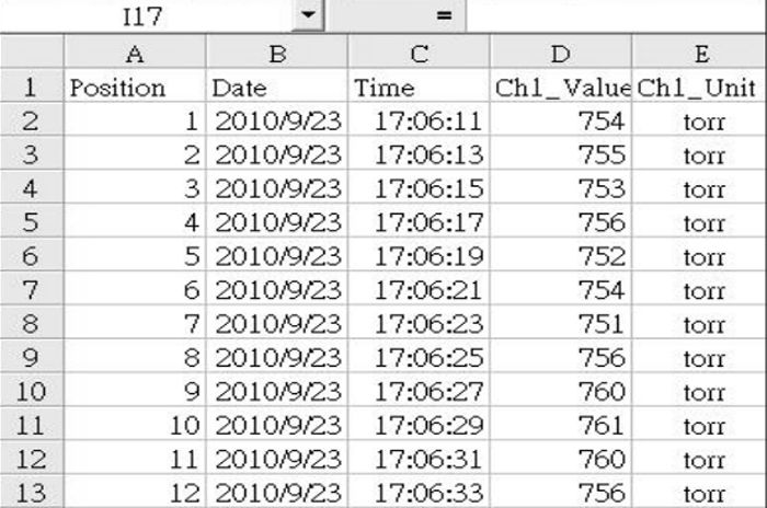 EXCEL data screen (for example)