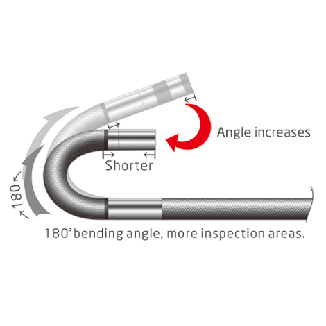 Mitcorp 6.0mm One way articulation Probe Mitcorp 6.0mm One way articulation Probe