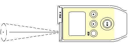 Laser Marker