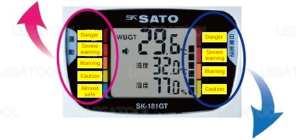 SK Sato SK-1814GT เครื่องวัดค่าดัชนีความร้อน