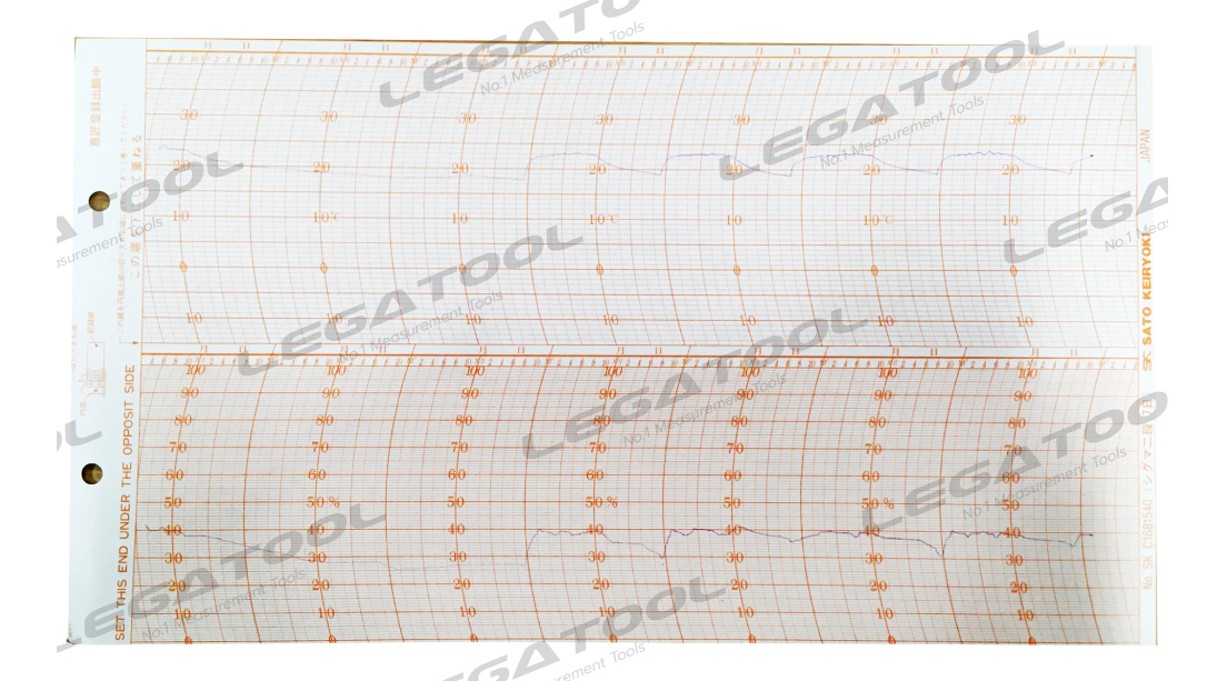 SK Sato SK-7210-62 ภาพแสดงตัวอย่างการใช้งาน SK Sato SK-7210-62 ภาพแสดงตัวอย่างการใช้งาน