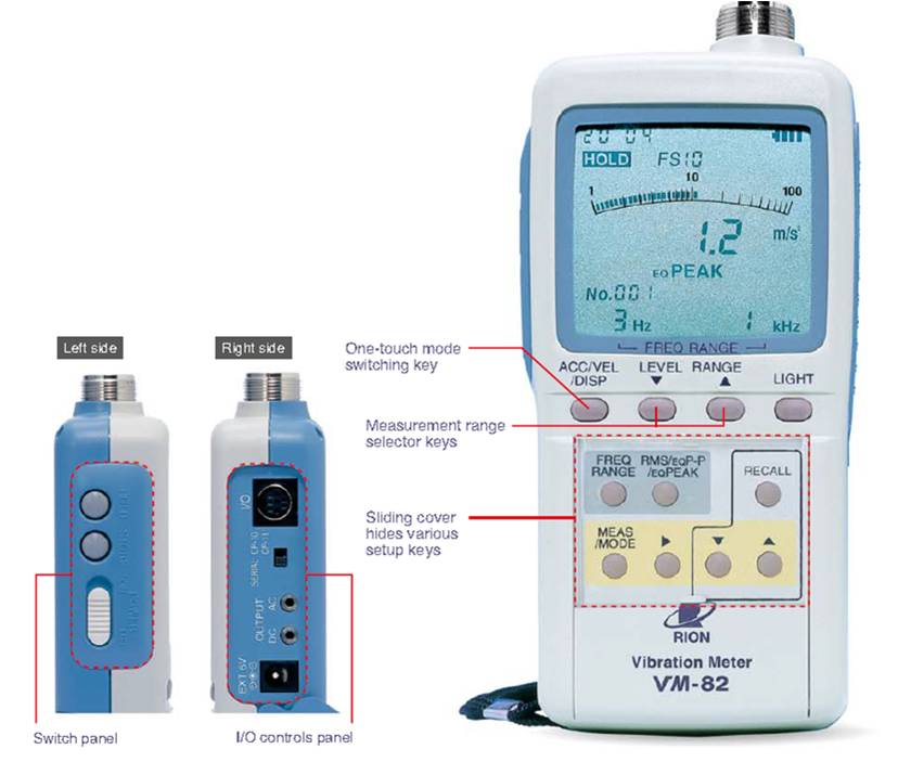 vm-82