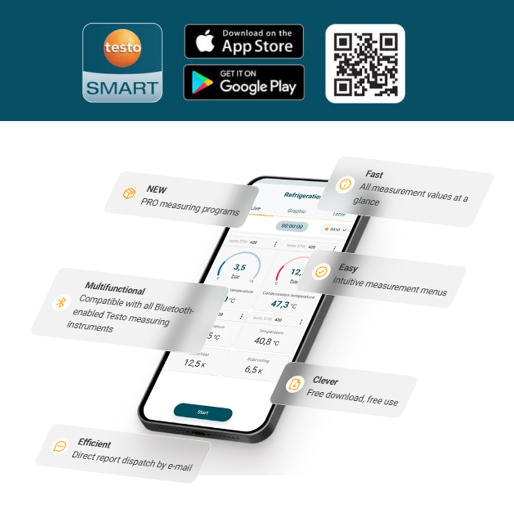 All in one: the testo Smart App