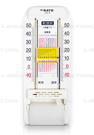 ความชื้นสัมพัทธ์ในอากาศ | Humidity Measurement | เครื่องวัด ความรู้ |  Legatool